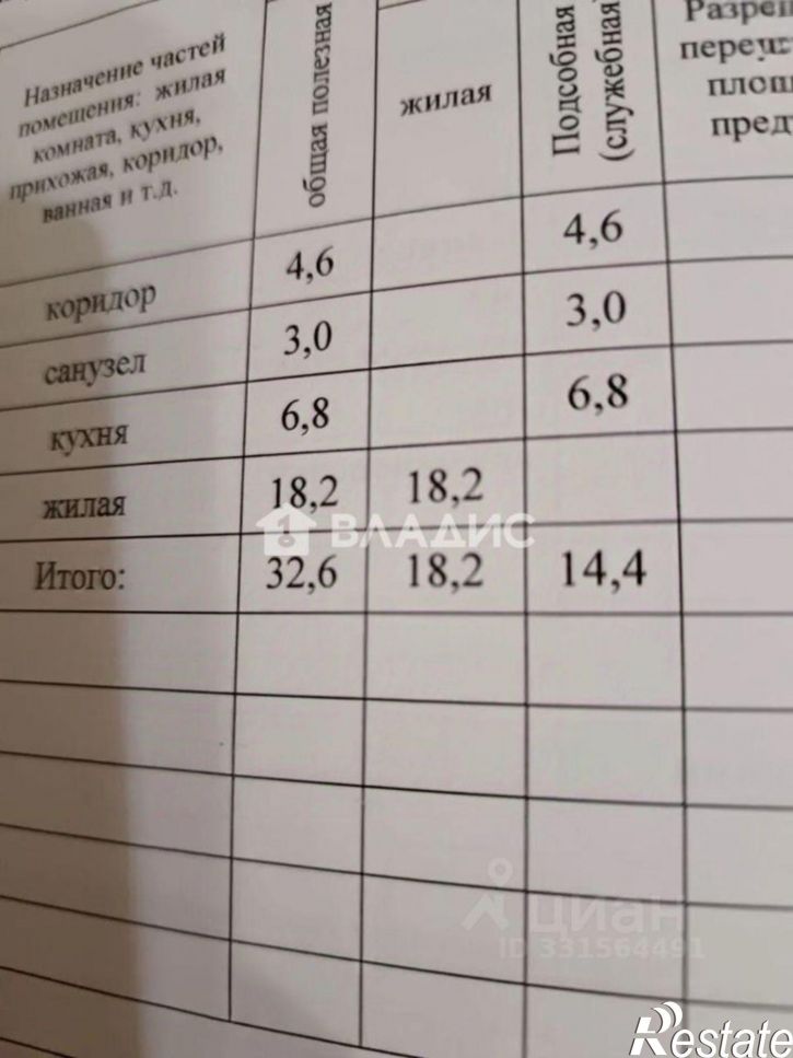 1-комн квартира Улан-Удэ